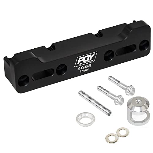 Version 1.0.0 Version 1.0.0