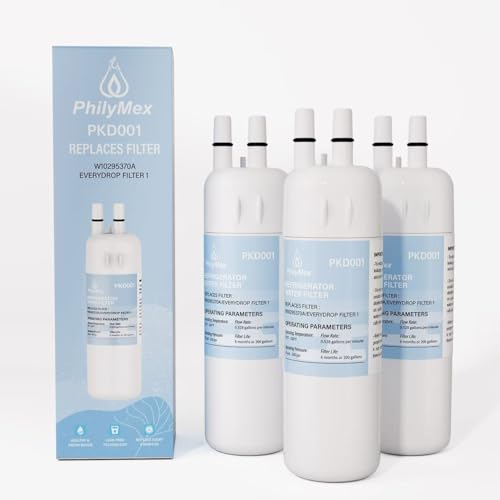 Version 1.0.0 Version 1.0.0