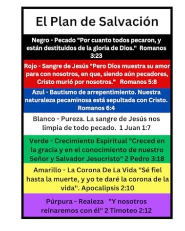 Biblebanz El Plan de Salvación Cards – Spanish Plan of Salvation Gospel Tracts (100 Pack)