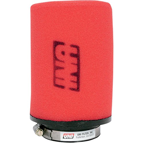 Version 1.0.0 Version 1.0.0