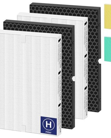 116130 HEPA Replacement Filter H for Winix 5500-2 Am80 Plasmawave Air Purifier,H13 True HEPA High-Efficiency Activated Carbon Filter,2 Combo Set