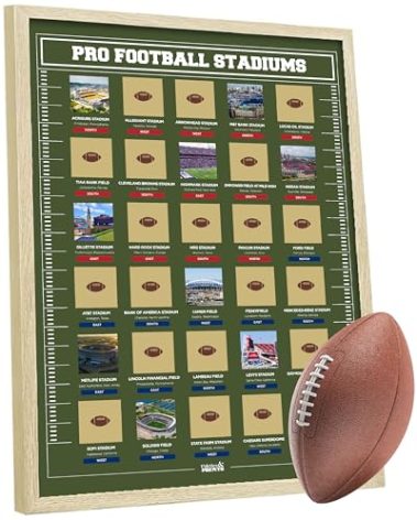 Palettes and Prints Football Stadiums Scratch Off Poster - Scratch Off Map - Track Your Journey - Posters - Ultimate Gift for Fans & Dads - All 30 Pro (2025)