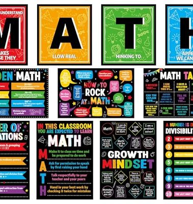 gisgfim 11 Pcs Math Posters - Must Haves for Classroom Bulletin Boards & Decorations for Elementary to High School Education
