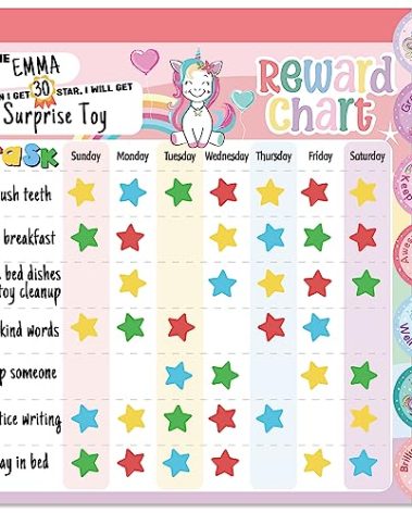 Reward Chart for Kids – Unicorn Magnetic Kids Behavior Chart, Pad with 26 Chore Charts, 1920 Star Stickers, 49 Incentive Stickers, Responsibility Chart for Kids Girls Toddlers - Kids Chore Chart