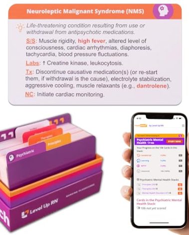Psychiatric Mental Health Flash Cards – No Fluff – Only Essential Info for Nursing School – 2026 NCLEX ATI HESI Review LPN RN Flash Cards (111 Cards)