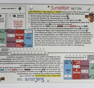 SuperCool Slide Rule A2L