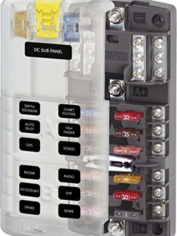 Blue Sea Systems 5032 ST Blade Fuse Block Dual 12 with Ground and Cover, 100 Amps