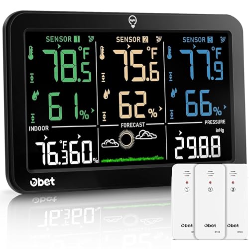 Version 1.0.0 Version 1.0.0