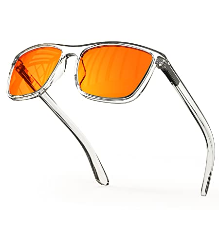 Version 1.0.0 Version 1.0.0