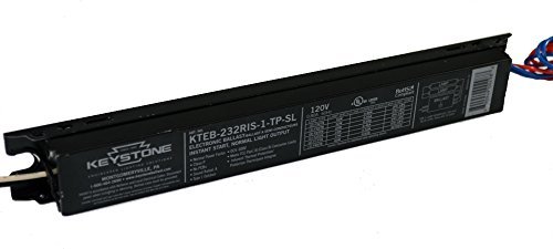 Version 1.0.0 Version 1.0.0