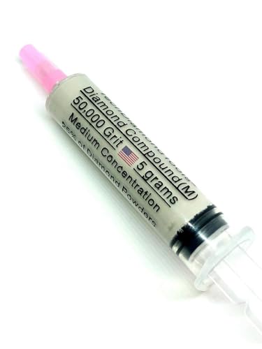 Version 1.0.0 Version 1.0.0