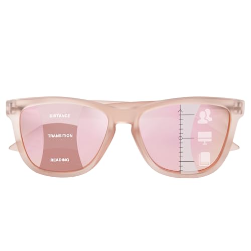 Version 1.0.0 Version 1.0.0