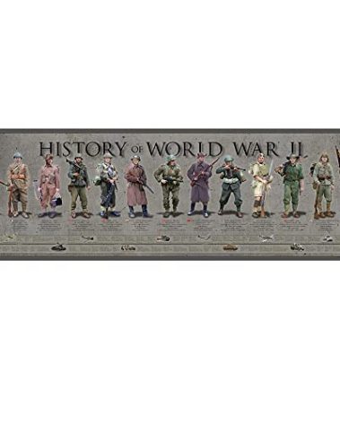 History America History of WW2 Poster 11 3/4" x 36" Timeline Print, World War 2 Military Vintage Wall Art Decor for WWII Army Enthusiast & Veterans