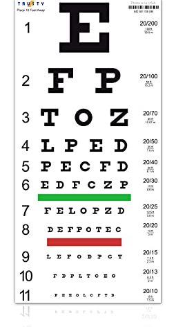 TRUSTY Snellen Eye Chart for Eye Exams at 10 Feet