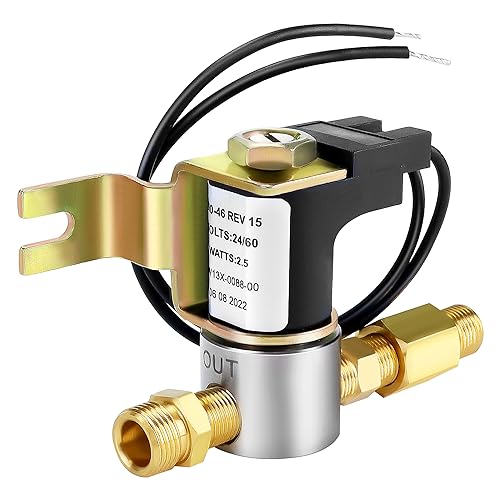 Version 1.0.0 Version 1.0.0