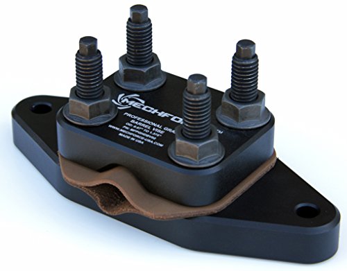 Version 1.0.0 Version 1.0.0