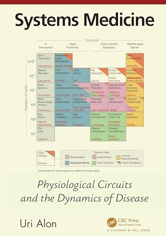 Systems Medicine (Chapman & Hall/CRC Computational Biology Series)