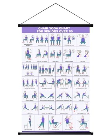 GiftNest Chair Yoga Wall Chart – 31 Poses for Seniors & Beginners – Fabric Poster with Hanging Rod & Rope – Durable, Foldable, and Easy to Display in Home or Office – Stretching & Mobility Guide