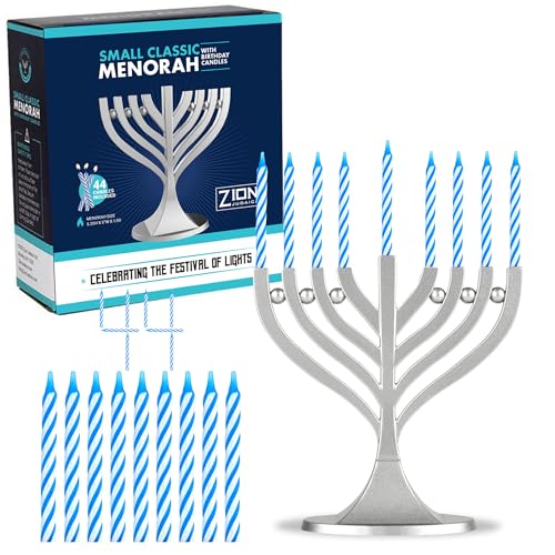 Version 1.0.0 Version 1.0.0