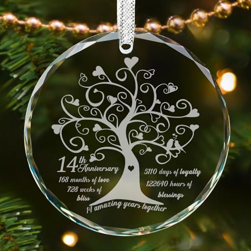 Version 1.0.0 Version 1.0.0