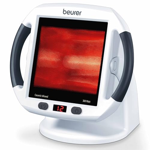 Version 1.0.0 Version 1.0.0