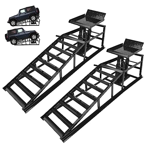 Version 1.0.0 Version 1.0.0