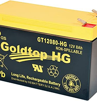 Verizon FiOS Frontier OEM Approved Replacement Battery GT12080-HG - Premium Replacement for PX12072-HG