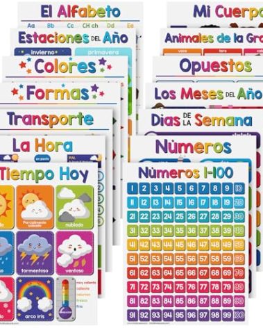 Spanish Educational Posters for Kids – Bundle of 14 Bilingual Classroom and Homeschool Learning Chart Decorations and School Materials, Preschool to Grade 3 | Durable, Glossy Cardstock | 8.5" x 11"