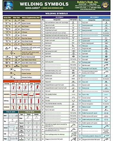 Welding Symbols Quick Card (English only)