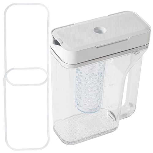 Version 1.0.0 Version 1.0.0