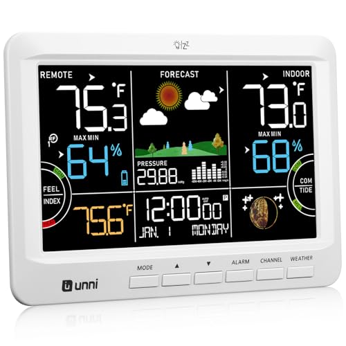 Version 1.0.0 Version 1.0.0