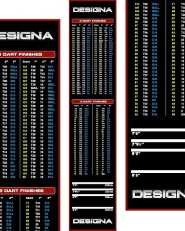 Designa Darts | Non Slip Carpet Darts Mat with Checkout Design | Multiple Colours & Sizes. (Red, 60cm)